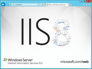 IFS Application Documentation Start