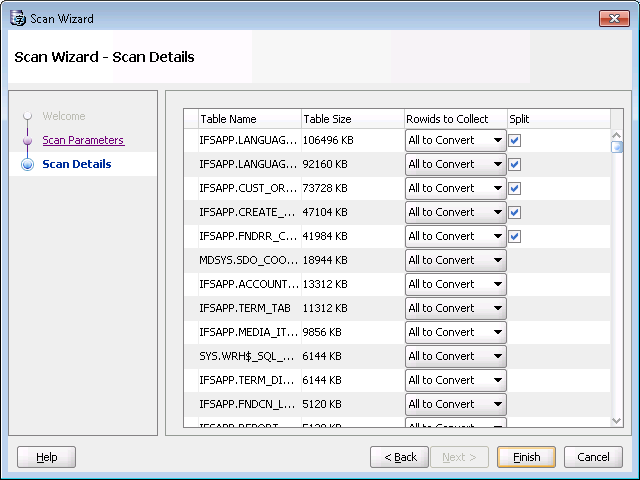 Converting a database to Unicode using DMU